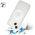 thumbnail image 6 of For Apple iPhone 16 Pro Max Case, MagSafe Compatible Case Hybrid Soft TPU Bumper Hard Translucent Matte Back Slim Shockproof Phone Cover (Clear), 6 of 9