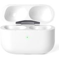 thumbnail image 1 of wonima11 Wireless Charging Case for AirPods Pro 1st/2nd Generation, airpod pro Replacement Case, White, 1 of 1