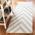 thumbnail image 4 of Safavieh Dhurrie Deborah Chevron Zigzag Wool Runner Rug, Blue/Ivory, 2'6" x 6', 4 of 5