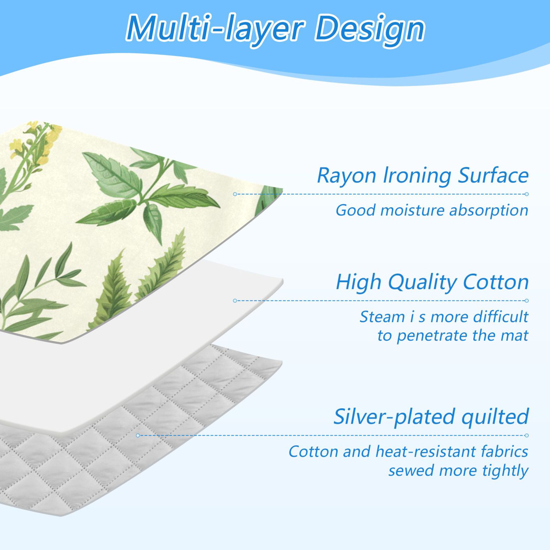 Herb Leaves Flowers Ironing Mat Blanket Portable Travel Ironing Pad Heat Resistant Pad 47.2" x 27.6”
