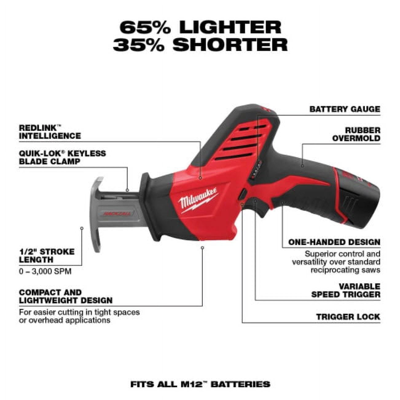 Milwaukee 2498-25 M12 12-Volt Lithium-Ion Cordless Combo Tool Kit (4-Tool) with 1.5 Ah Batteries, Charger, Tool Bag