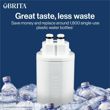 Hamilton Beach - Brita Hub Instant Powerful Countertop Water Filtration System - WHITE