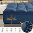 thumbnail image 5 of EMONIA 400TC Mattress Topper Twin XL for Back Pain, 900G Mattress Pad Pillow Top, Quilted Fitted Mattress Protector Cover with 8-21" Deep Elastic Pocket, Soft Comfort Breathable (Dark Blue,Twin XL), 5 of 9