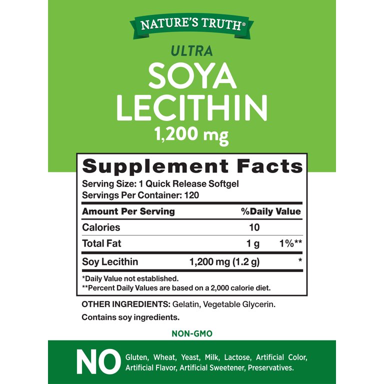 Soy Series, Part 3: Soybean Oil – Food Insight