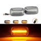 thumbnail image 5 of Dynamic LED Side Marker Fender Lights Flowing Turn Signal Light for Toyota Land Cruiser Landcruiser, 5 of 5