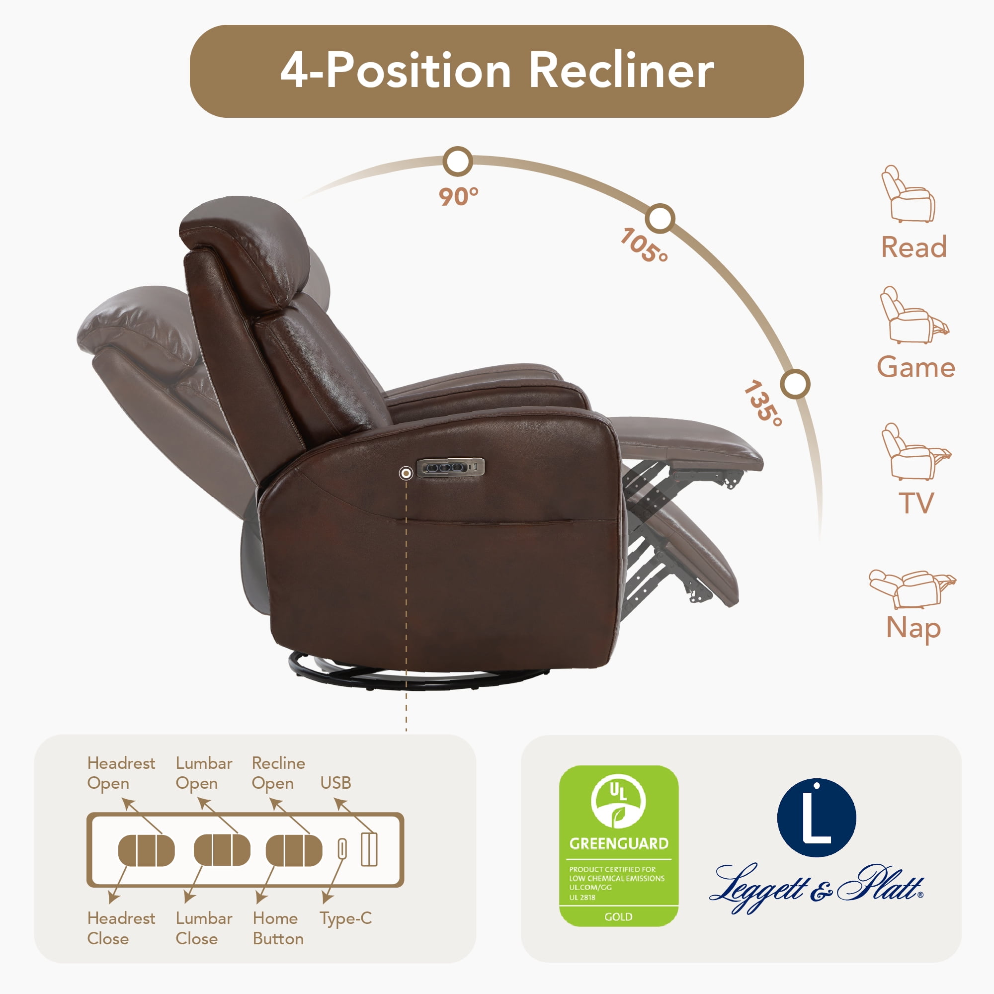 Spruce & Spring Triple Motor Leather Power Recliner with Adjustable Lumbar Support, Cognac