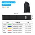 thumbnail image 2 of Uxcell Resistance Bands Set, 3 Pack Elastic Workout Bands with 3 Resistance Levels, Blue Green Yellow, 2 of 6