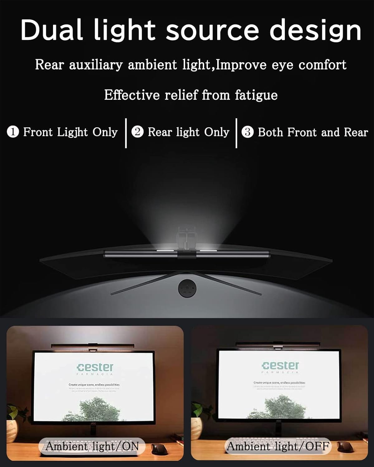 ISEEBIZ Monitor Light Bar with Remote Control, Screen Mount Desk Lamp with Adjustable Brightness & Color Temperature, USB Type-C LED Monitor Lamp for Home Office & Computer Desk
