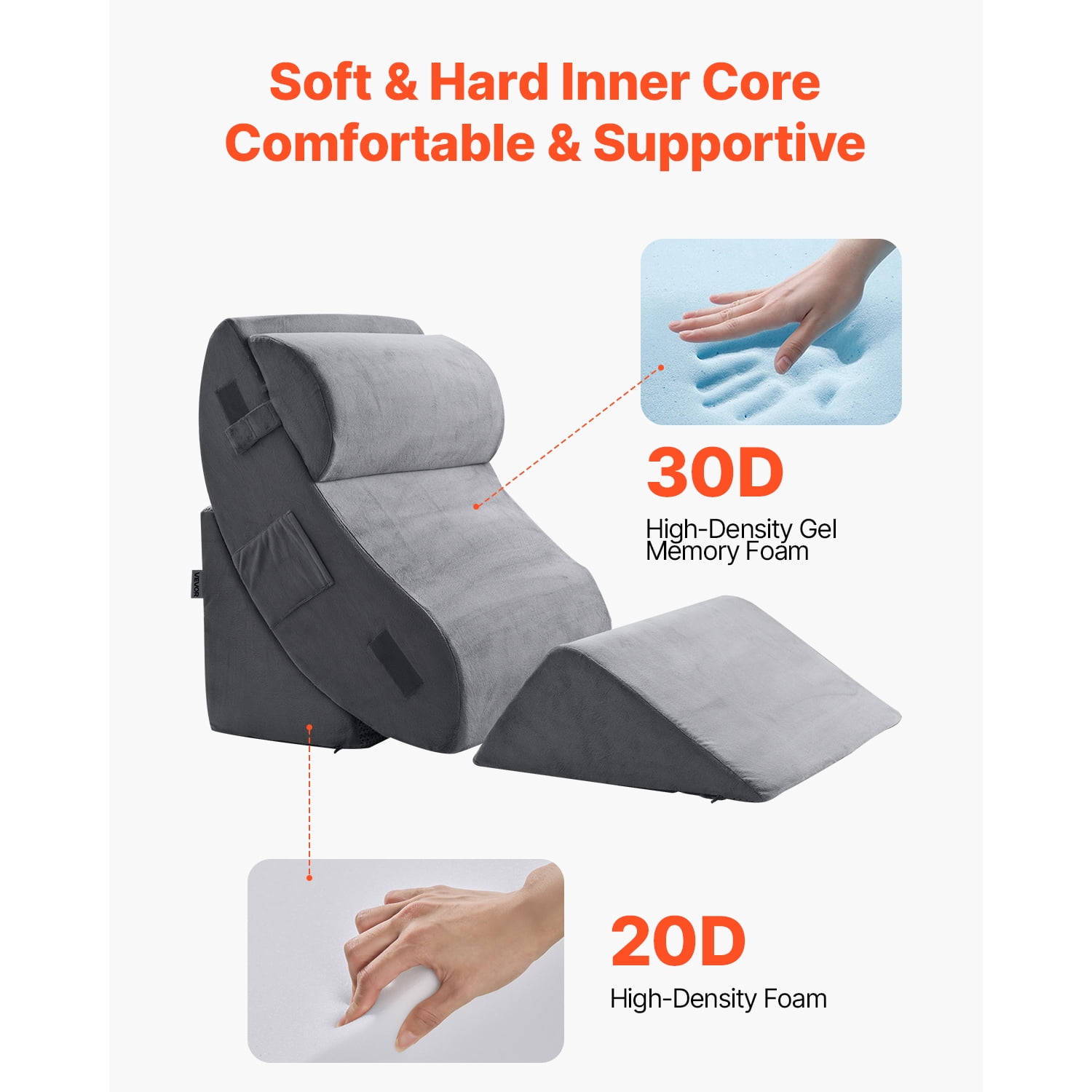 KFFKFF Sleep-Enhancing Pillow, Set of 4 Adjustable Therapeutic Bed Wedges, Aids Leg, Neck, Shoulder Support, Post-Operative Comfort Pillow for Back Discomfort, Digestive Issues, Snoring Mitigation