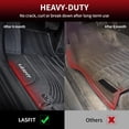 thumbnail image 4 of Alfombrillas LASFIT para Hyundai Sonata 2020-2025/Kia K5 2021-2025, 4 of 7