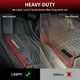 thumbnail image 3 of Alfombrillas LASFIT para Hyundai Tucson, 2025, TPE, color negro, 3 of 8
