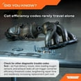 thumbnail image 1 of Dorman Convertisseur Catalytique 679-555 Solutions OE; Remplacement OE; Acier Inoxydable; Longueur Totale de 38 Pouces; Sans Glucides; avec Collecteur d'Échappement Intégré, 1 of 5