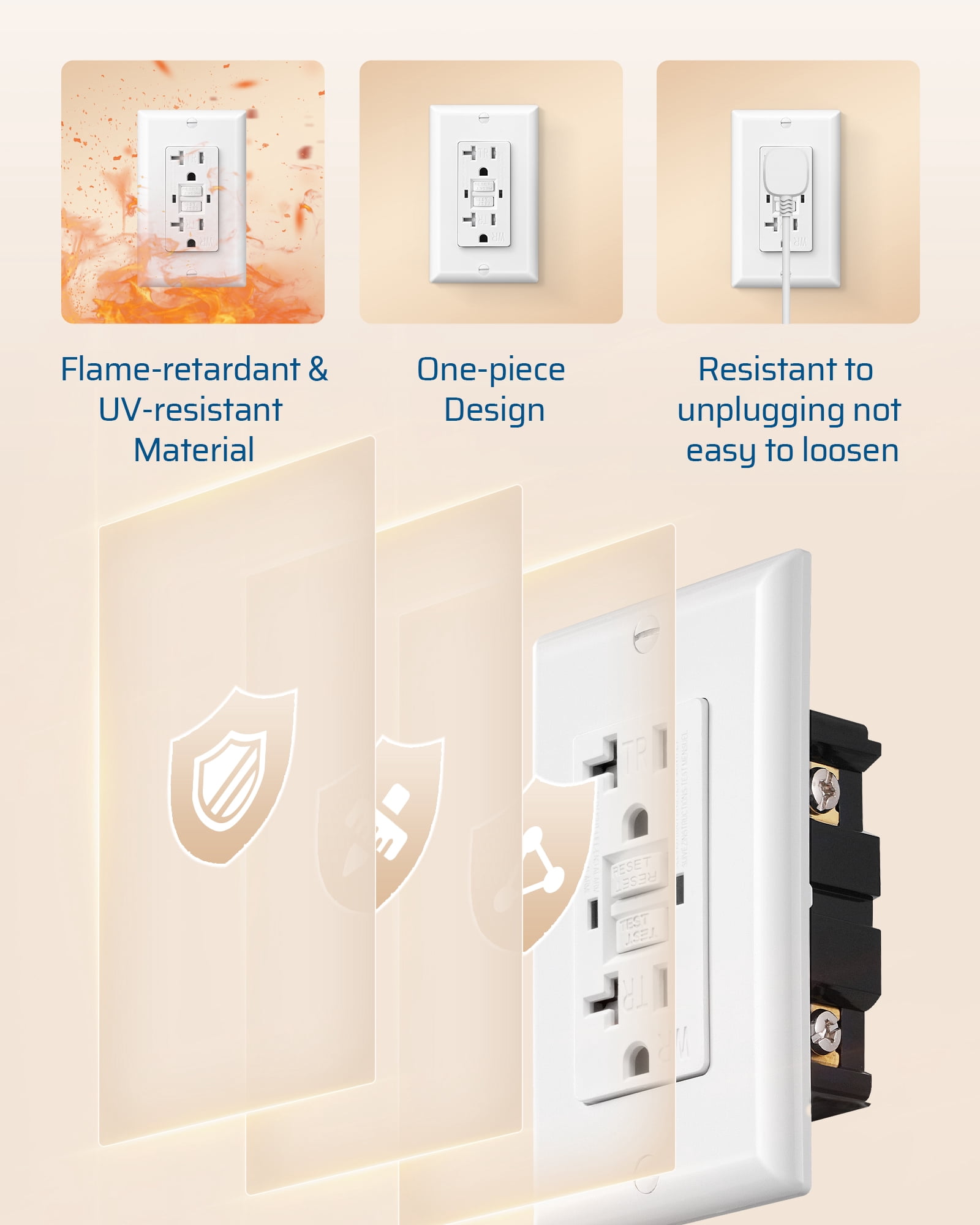 DEWENWILS 10-Pack GFCI Outlet 20Amp, Outdoor Weather-Resistant(WR), Tamper-Resistant(TR), UL Listed, Gfi Self-Test, LED Indicator, Wallplate Included with Thinner Design, White