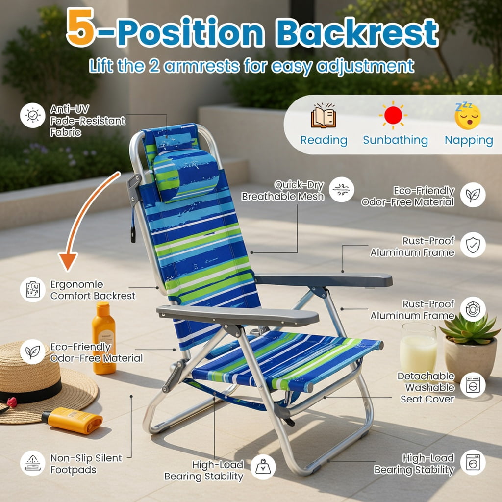 Hommoo 2-Pack Portable Beach Chairs with 5-Position Recline, Padded Headrest, Insulated Cooler Bag & Towel Hanger, Blue & Green