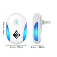 thumbnail image 2 of Preventive and Control Plug in Triple Mode Technology for Large Room Coverage Compact Quiet Design for Bedroom Kitchen Garage Basement & Use, 2 of 8