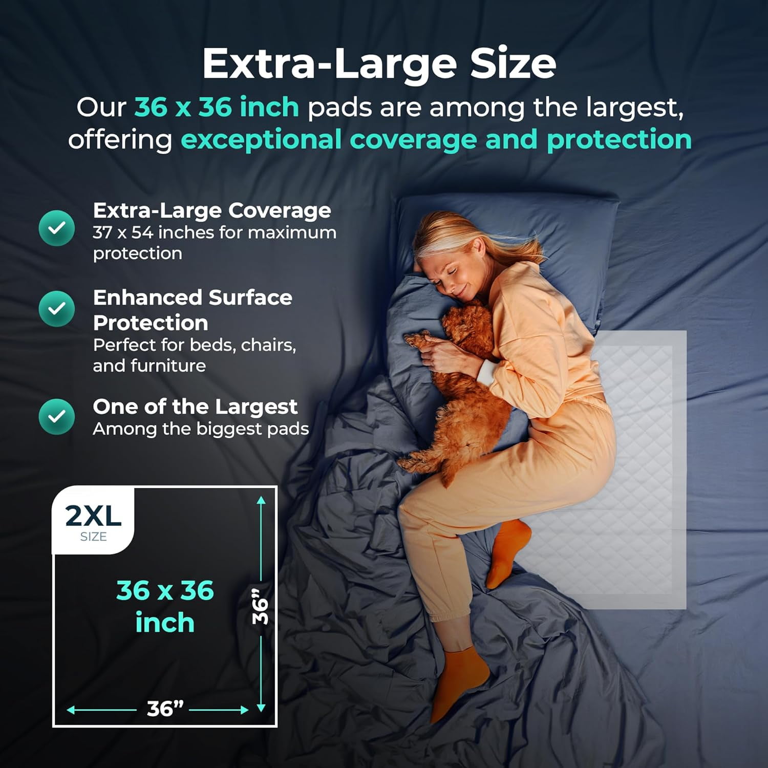 SAFEWAY USA Bed Underpads for Adults — Absorbent Disposable Pad for Mattress, For Incontinence & Bedwetting for Hospital & Home Use Preferred by Caregivers, Holds Up to 400 lbs — (36"x36", 90 Count)