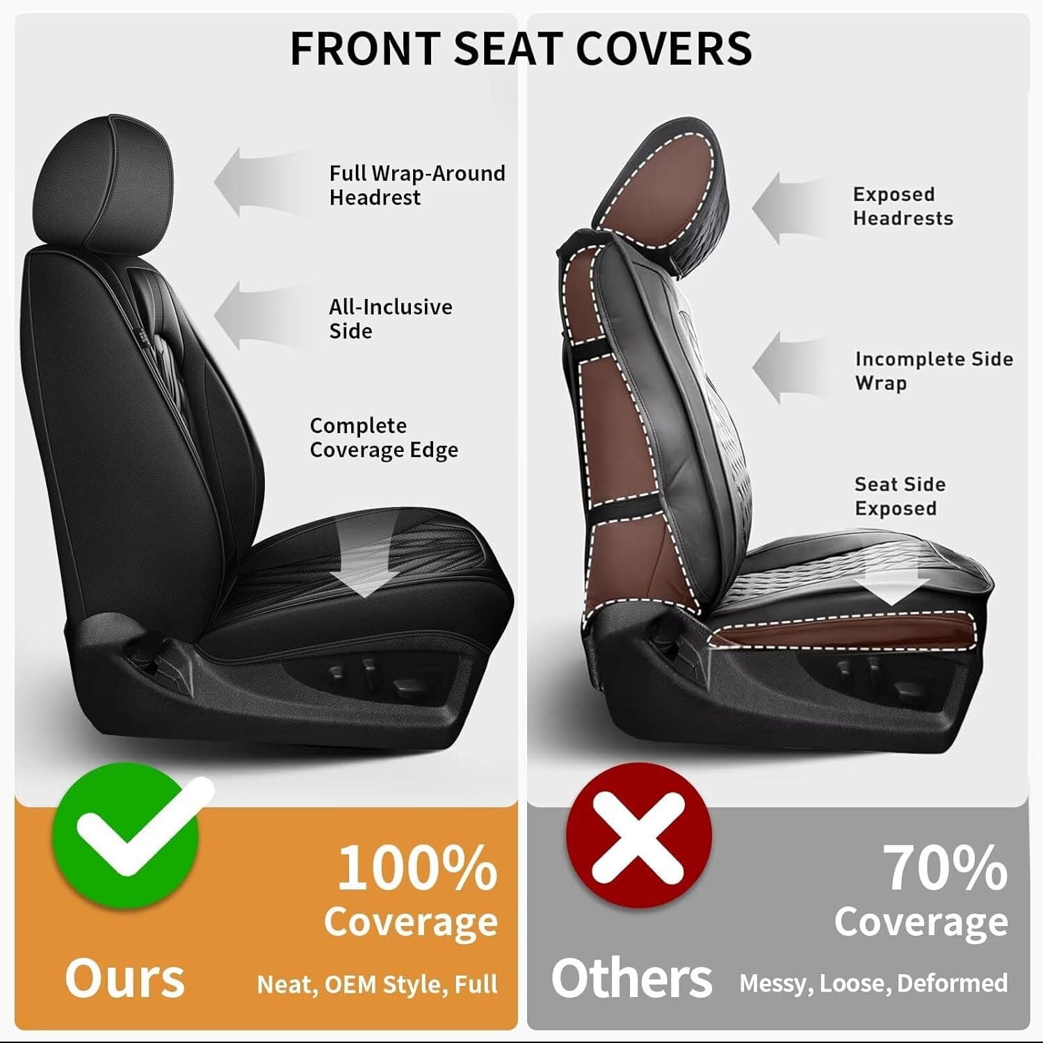 Seat Covers Custom Fit for Ford F150 2009-2026 - F250/F350/F450 2017-2026 Breathable Leather Truck 5 Seat Covers Full Set (Black)