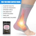 thumbnail image 3 of Neenca 2-Pack Ankle Brace Support for Men & Women,Plantar Fasciitis Socks with Arch Support Compression Ankle Support Foot Sleeve,Ligament Damage, Achilles Tendonitis, Sprained Ankle, 3 of 9