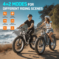thumbnail image 5 of FENGQS 6000W Ebike for Adults, 100 Miles 50MPH Electric Mountain Bike, 60V 1200WH Aluminum Electric Bicycle, Full Suspension, Dual Hydraulic Disc Brake Ebike-(Gray Blue), 5 of 8