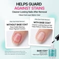 thumbnail image 6 of Morovan 3Pcs Base & Top Coat Set for Regular Nail Polish,15ml Quick Dry, Glossy & Matte Finish, No UV Needed for Home & Salon Manicure, 6 of 9