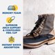 thumbnail image 5 of Espuma viscoelástica antifatiga Insoles Arm & Hammer Work, paquete de 1 unidad, 5 of 6