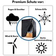 thumbnail image 5 of Beach Chair Protective Cover - Universal Cover To Protect Beach Chairs - Extra Water-repellent And Uv-protective S20241227349, 5 of 5