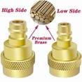 thumbnail image 2 of A/C R134a to R1234yf Conversion Kit – Quick Adapter, High/Low Pressure Connectors, Brass HVAC Tool for Cars, 2 of 5