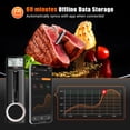 thumbnail image 3 of Inkbird Bluetooth Wireless Meat Thermometer,5MM Ultra Thin Probe,25Min Charging, 3 of 13