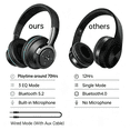 thumbnail image 4 of Cshidworld Bluetooth on Ear Headphones,Deep Bass,70 Hrs Playtime Wireless Foldable Headphones, Active Noise Cancelling over Ear Headphone wiht Mic, Lightweight for Travel Home Work,Black, 4 of 7
