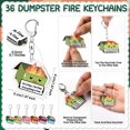 thumbnail image 4 of Set de regalos divertidos de Dumpster Fire, bolígrafos Sayglossy, 4 of 7