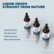 (3 Pack) Pineal Guardian Drops, All-Natural Blood Support Supplement, Advanced Formula for Optimal Health, Maintain Energy and Well-Being, PinealGuardian Reviews