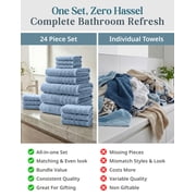 Casa Platino 100% Ring Spun Cotton Bath Towel Set of 24 - 2 Bath Sheets, 2 Gym Towel, 2 Bath, 4 Fingertip, 6 Hand, 8 Washcloths, Quick-Dry, Ideal for Spa, Daily Use - Cerulean Blue