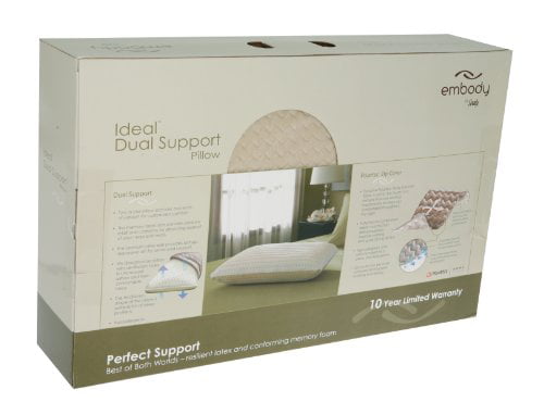 Chattanooga Pillow Perfect Economy or Double Support Pillow Options 