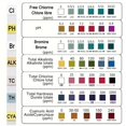 thumbnail image 2 of 100-Count Multi-Purpose Pool Swimming Pool And SPA Test Strips  Hot Tub Test Strips 7 In 1-Accurate Tests For PH  Hardness  Total Chlorine  Total Alkalinity  Cyanuric Acid And Bromine, 2 of 7