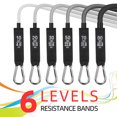 thumbnail image 2 of Travlog Adjustable Resistance Bands with Handles, Gray 6-Piece, 2 of 5