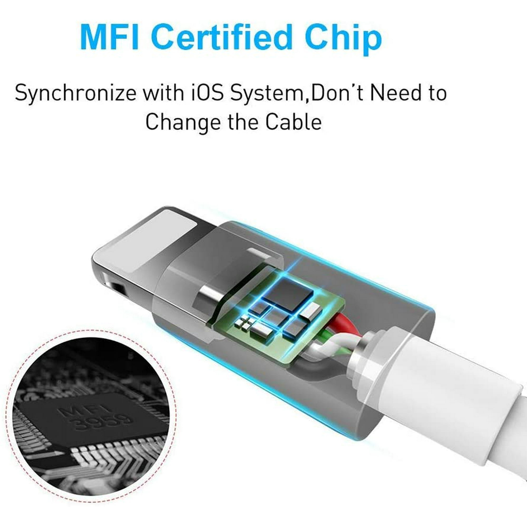 Adaptateur Lightning To Usb Lot 2 Adaptateurs Lightning USB 3.0 - IPhone/ IPad - OTG - Transfert Données Adaptateur USB IPhone