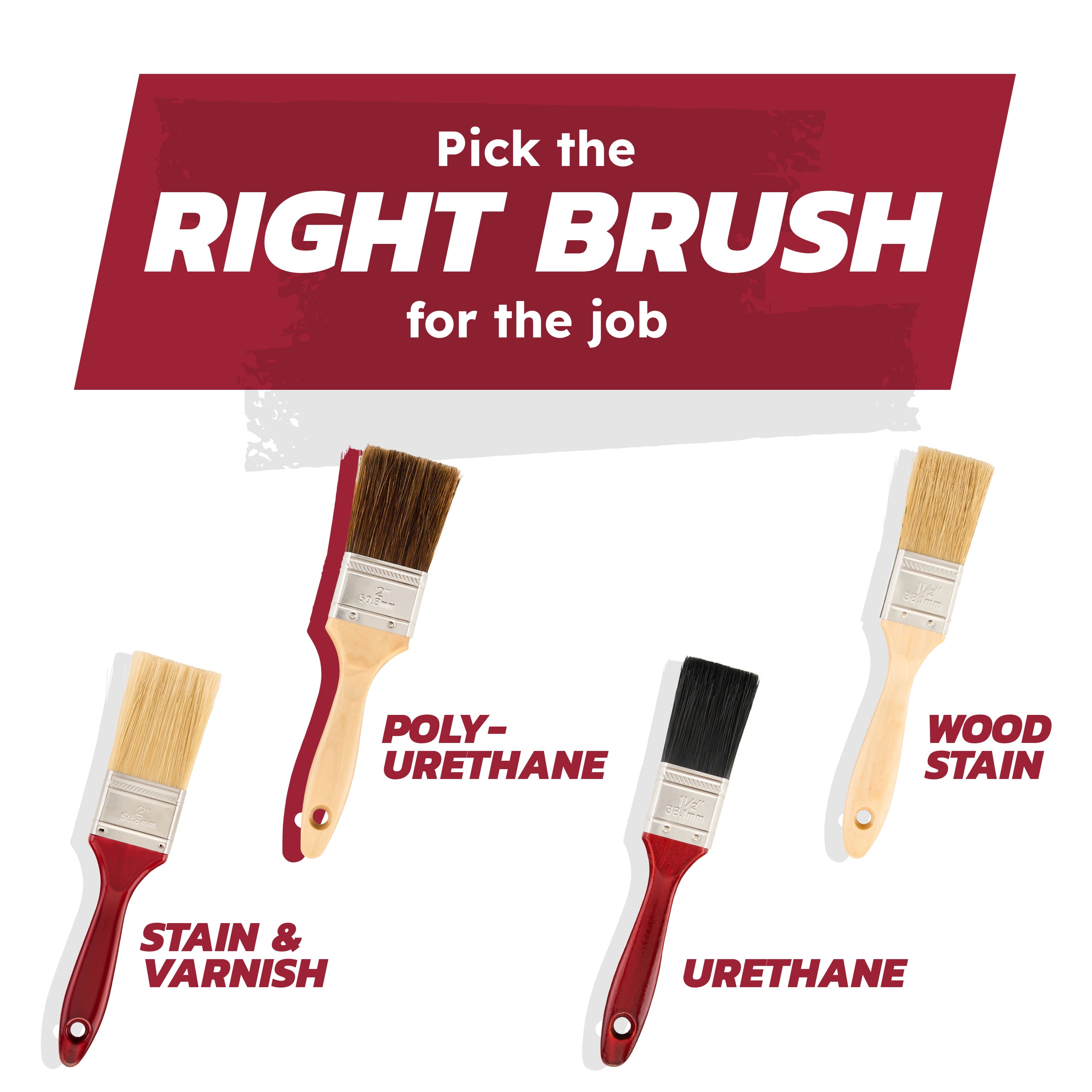 (2 pack) Linzer 2" Polyurethane Finishes Flat Paint Brush; Ultra-Smooth Finish