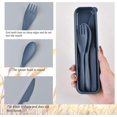thumbnail image 3 of Travel Utensils with Case, Reusable Plastic Cutlery, Travel Cutlery Set., 3 of 4