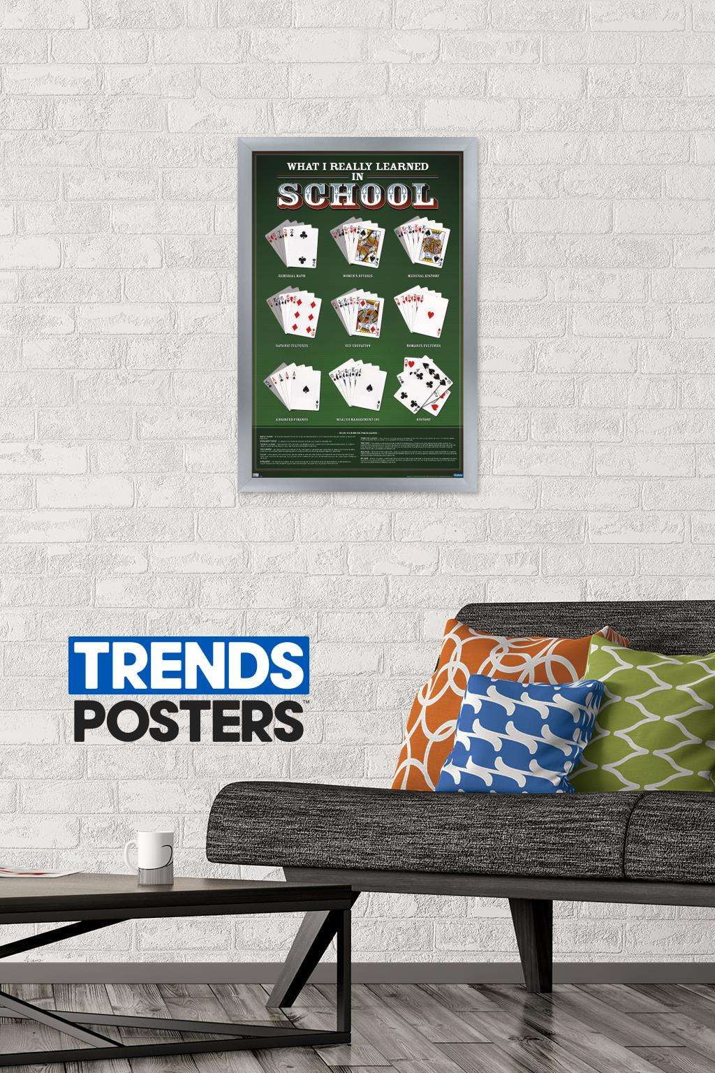 What I Really Learned in School - Poker Wall Poster, 14.725" x 22.375", Framed