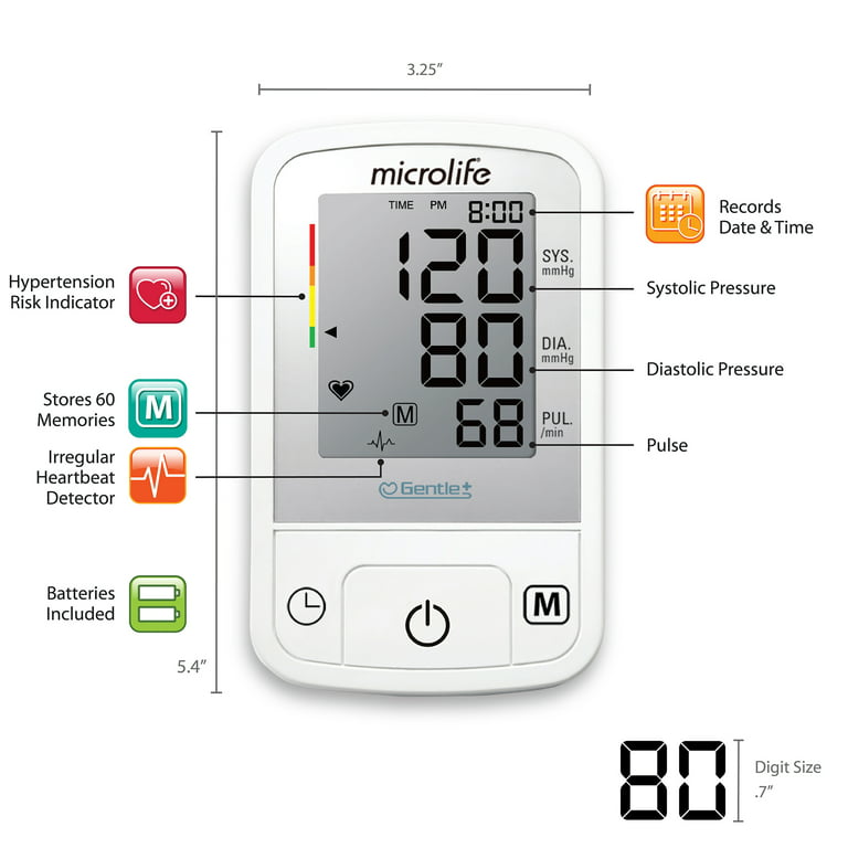 Microlife Deluxe Blood Pressure Monitor BP3NQ1-4W unit only #1B66