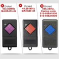 thumbnail image 4 of Garage Door Remote Control for S10-868A4L00,868.3MHz AM Handheld Transmitter for S10-868A1L00,Pack of 2, 4 of 5