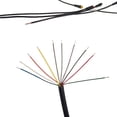 thumbnail image 2 of Ebike Waterproof Connector Cable Electric Bicycle 1 To 5 Integration Line, 2 of 8