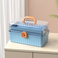 thumbnail image 3 of SMihono Closet Organizers and Storage for Clothes Family Large-capacity Box Drug Storage Box Household Small First Aid Box Storage Box Storage Trunks and Bag, 3 of 3