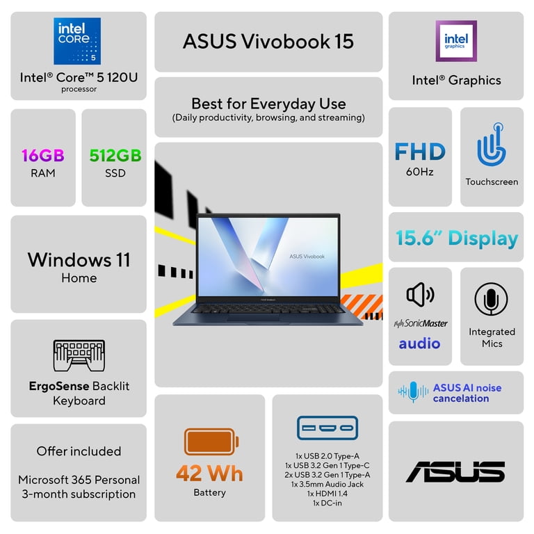 ASUS Vivobook 15 15.6” FHD Touch Screen Laptop with Intel Core 5
