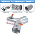 thumbnail image 4 of 6 Inch 3 Way Splitter, Y-Shaped Metal Manual Volume Damper for Vents Fans Extractors Range Hoods Heating Systems, 4 of 7