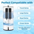 thumbnail image 3 of Filtro de agua de repuesto Larayci para Berkey BB9-2, paquete de 4, 3 of 6