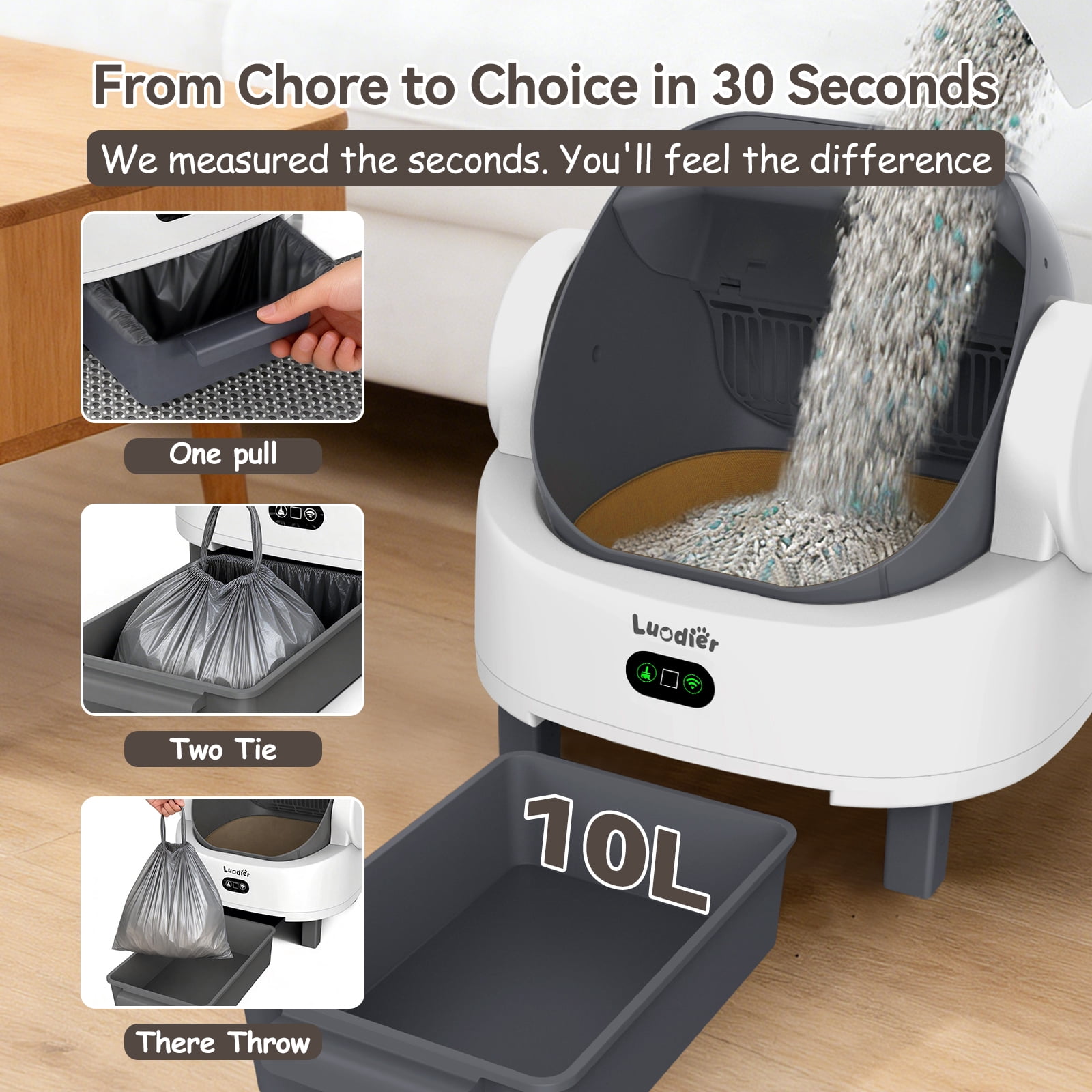 LUODIER Self-Cleaning Litter Box for Multiple Cats, Automatic Open-Top Smart Cat Litter Box with App Control & Odor Control, 12 Safety Sensors, Includes Waste Bags & Waterproof Mat, White