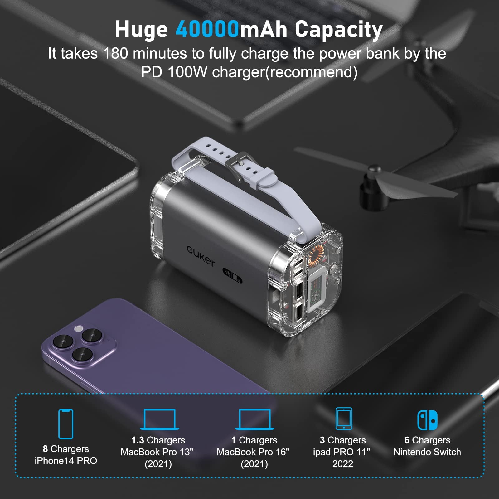 TROPOW 40000mA Power Bank 100W Laptop Portable Charger 4 Ports, with LED Lights and See-Through IPS Screen, Power Station Battery Pack for iPhone 14/13 Series, Samsung, MacBook, Dell, ipad,etc