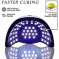 thumbnail image 3 of 280w Uv Led Nail Lamp 57 Led 4 Timer Nail Dryer With Motion Sensing Memory Function Removable For All Nail Gel Light Home Salon Guanguan, 3 of 5