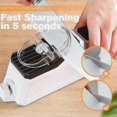 thumbnail image 3 of (Electric Blade Type)Surudoisharp Pro Electric Knife Sharpener, Prosharpen Electric Knife Sharpener, 3 of 4
